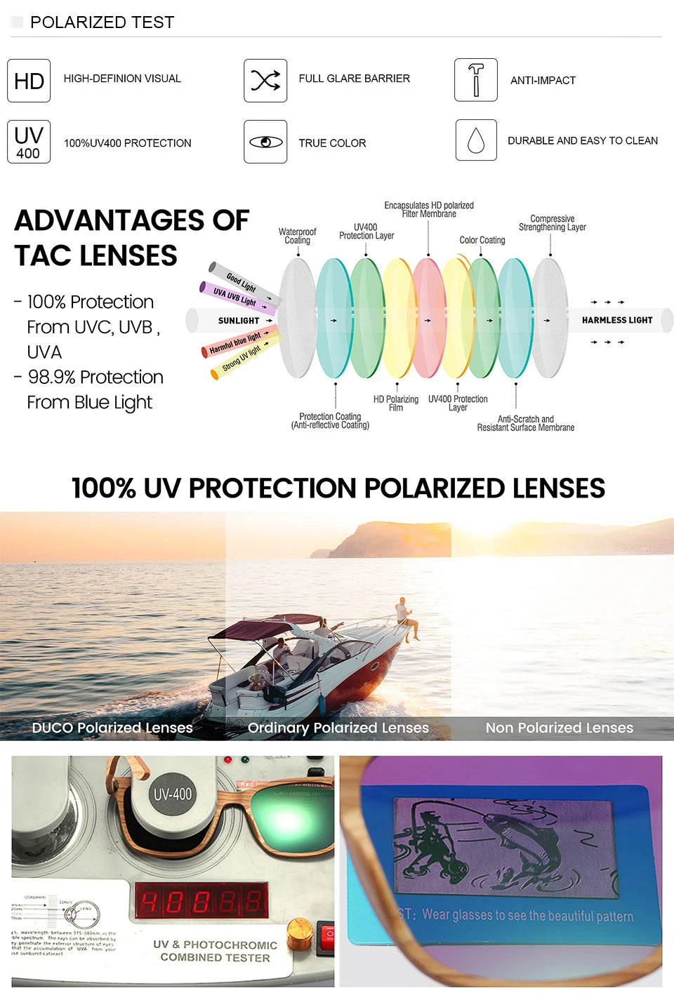 Polarizované štvorcové slnečné okuliare Oi Wood UV400